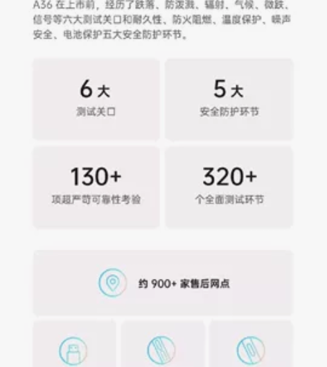 OPPO A36 6GB+128GB 晴川...