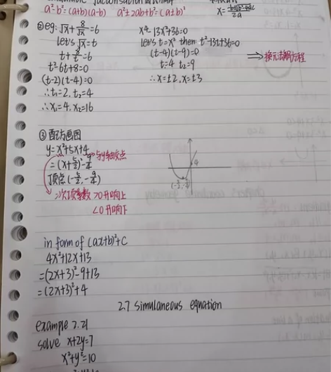 出Alevel数学CIE考试局电子版笔记！...