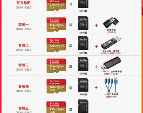 闪迪sd卡128g内存卡 高速无人机gop...