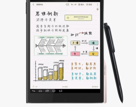 E人E本T11手写商务平板电脑A0010安...