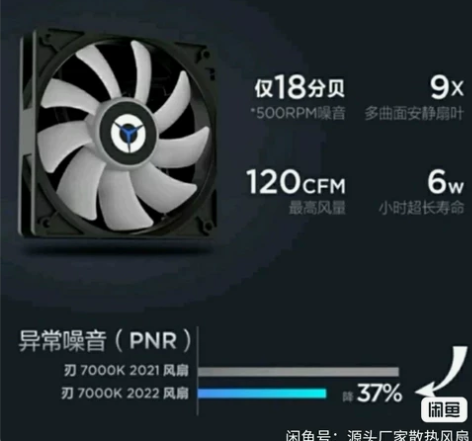 2022款联想拯救者刃9000K/7000...