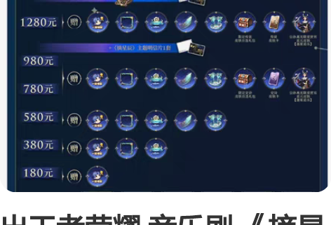 出王者荣耀 音乐剧 《摘星辰》 道具+门票...