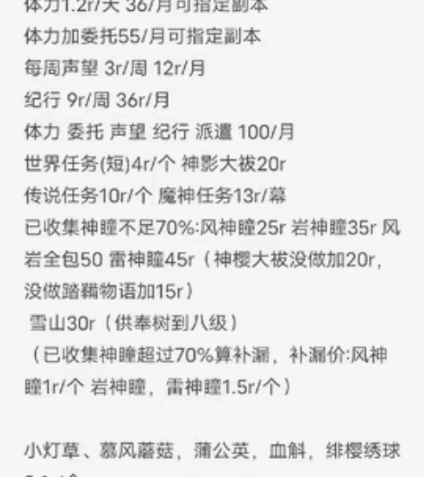 包邮原神代肝什么都接，又一单鱼叉满精外加1...