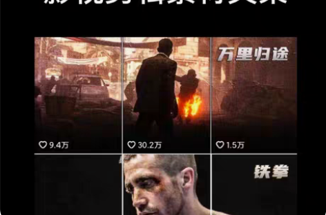 60000+影视解说文案,视频剪辑。文案剪...