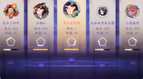 包邮决战平安京账号 塔防代打45，不过，全...