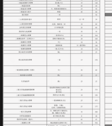 凹凸世界月兔社温泉 雷狮 卡米尔 已出初表...