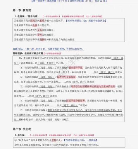 教师资格证考试必备笔记 本知识点 22下最...