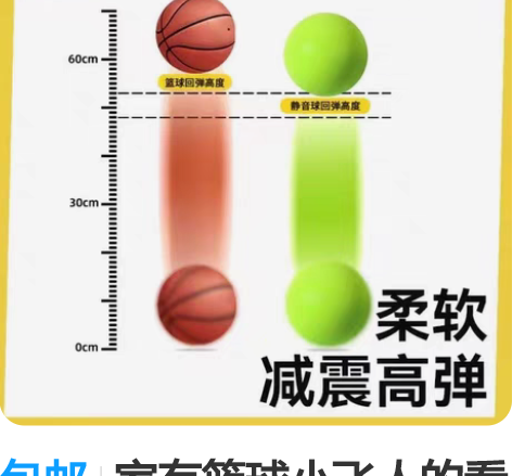 包邮家有篮球小飞人的看过来 在家打篮球是不...