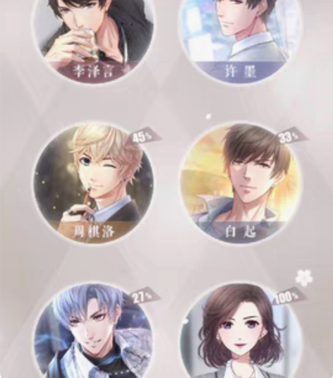 [已hold]恋与制作人安官洛情，洛图鉴4...