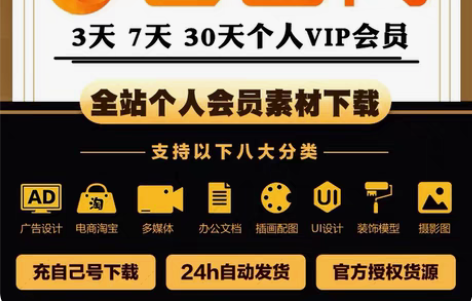 包邮十五天包图网会员，VIP5次/天? ?...