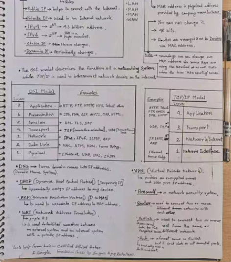 留学生 计算机辅导 Data Struct...