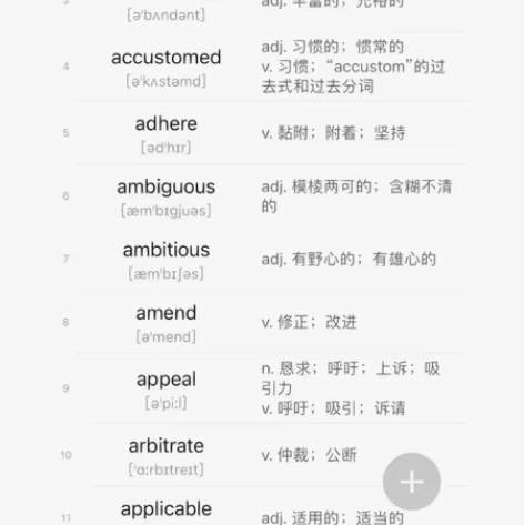 【六级654分学姐精选单词】考前A-Z共3...