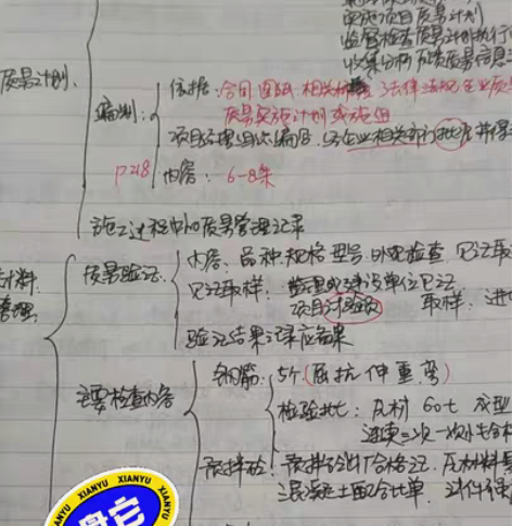 2023一建建筑实务必过手写笔记笔记笔记本...