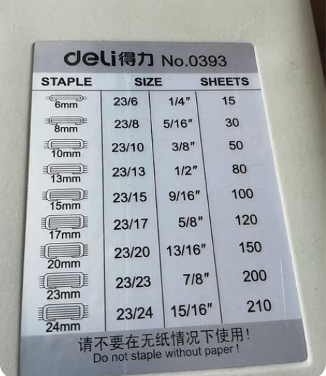 钉书机 NO.0393 感兴趣的话点“我想...