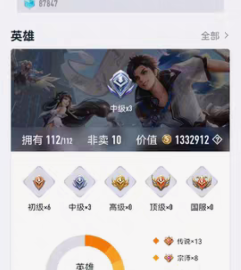 王者荣耀v8安卓微区女号，一直是自己玩的，...