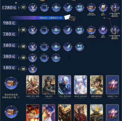 摘星辰 王者荣耀音乐剧！游戏道具+票！ 1...
