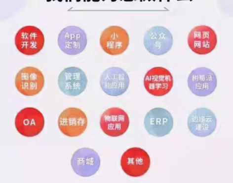 PHP技术服务 感兴趣的话点“我想要”和我...