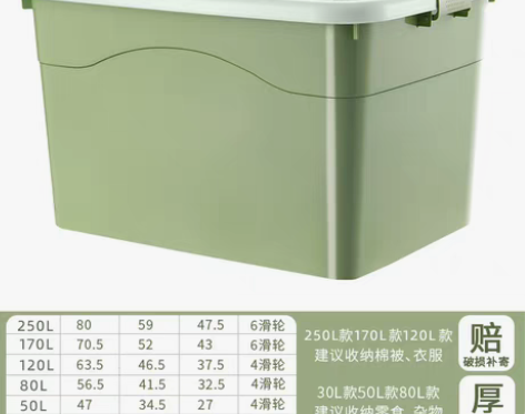包邮加厚特大号收纳箱家用塑料衣服储物盒大号...