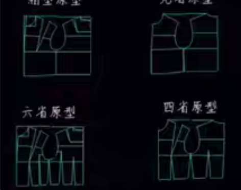 转卖服装制版女装四省六省无省原型男女童装C...