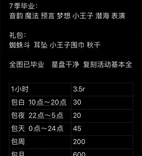 光遇蜘蛛耳坠白鸟号出租 全图7季毕业 （音...