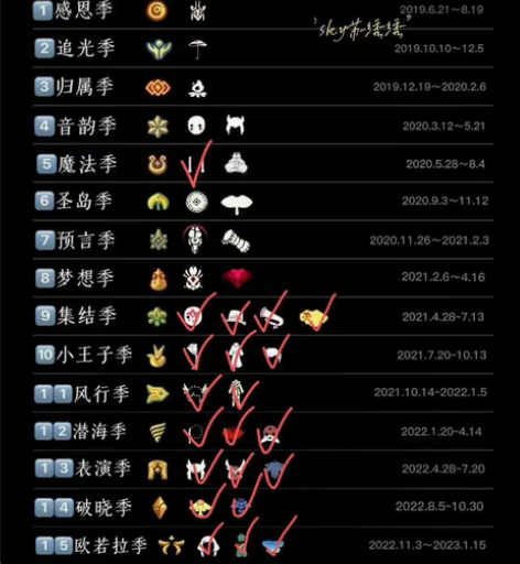 光遇华渠耳坠号 自带价 慢出 加绊爱徽章（...