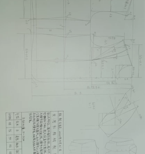 代画服装结构图手绘 服装设计专业大学毕业生...