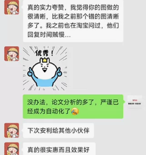 SPSS问卷分析，数据调整优化 心理学博在...