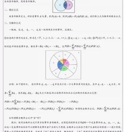 留学生深度学习 机器学习 数学等课业 留学...