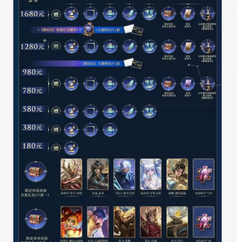 我现出近期摘星辰逐梦星乐道具 公孙离星元特...