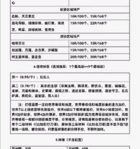 卷不动了?原神抓晶蝶/晶核440只10元。...