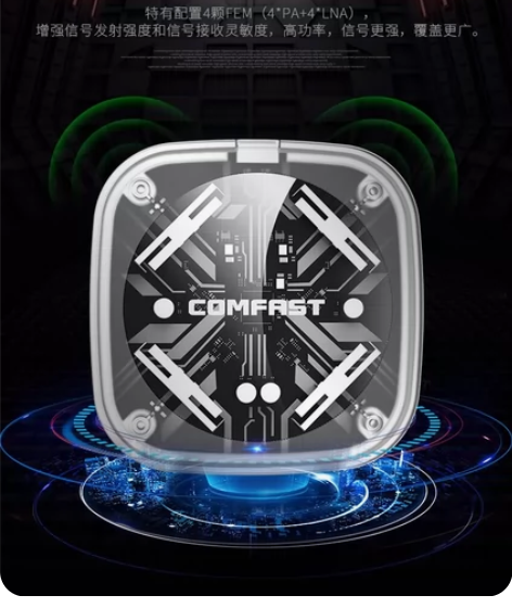 COMFAST 960AC双频千兆USB无...