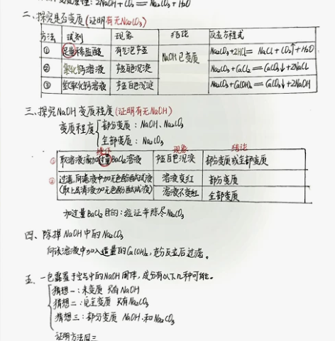 初中化学    鲁教版   人教版    ...