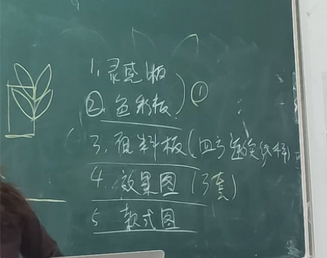 出电脑服装设计课程全程作业（衬衫，裤子，四...