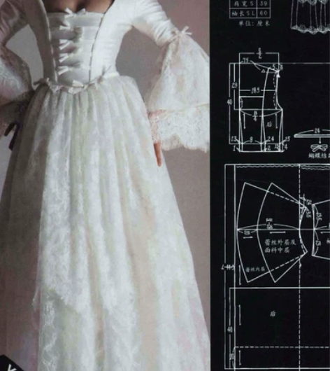 复古服装裁剪纸样图 婚纱礼服设计制作裁剪 ...
