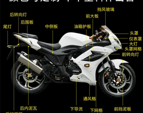 摩托车 地平线跑车外壳，地平线一代/二代S款