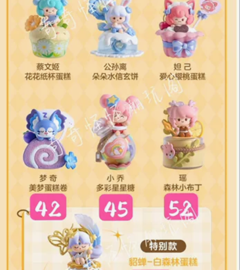 【买多狂减】王者荣耀峡谷甜品屋系列盲盒 确...