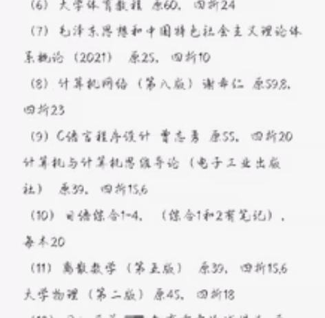 拍下改 期末卖书，二手书，闲置书，大学网络...