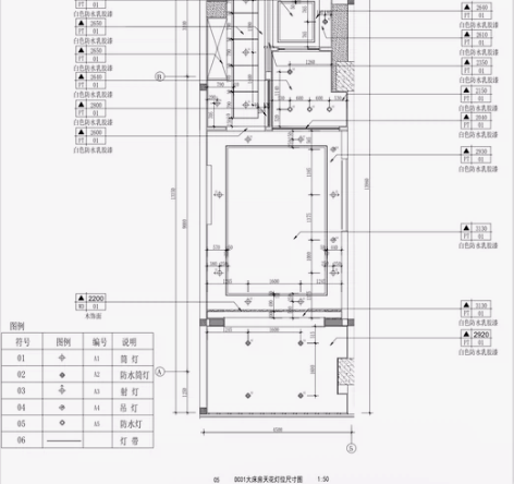 各类工装平面布局、整体方案设计（精通酒店，...
